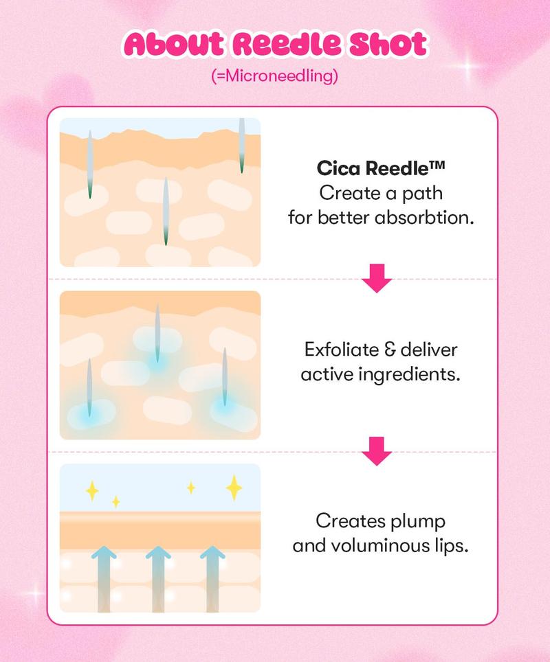 [Official VT Cosmetics] Reedleshot Lip Plumper gloss lips, Lip plump korean skincare products, kbeauty viral Comfort Glossy Lipgloss Makeup, Volufiline