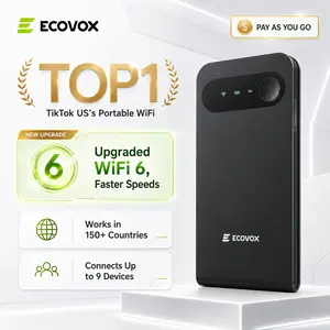 ECOVOX Global Portable Mini WiFi Hotspot Stay Connected Abroad No SIM Needed 13-Hour Battery Connect 9 Devices at Once Perfect for Travel, Renters, Business & Study Abroad SummerVibes