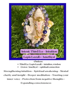 Third Eye & Intuition