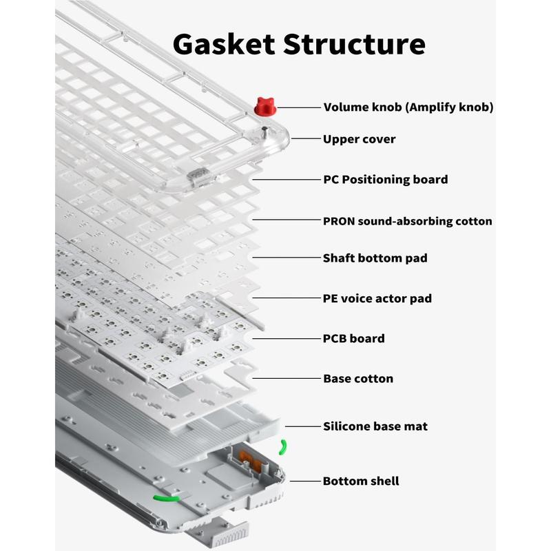 Kick75 Low Profile Keyboard with Volume Knob,75% Hot Swappable Custom  Mechanical Keyboard,80  RGB Backlit with PBT Keycaps,BT/2.4G/USB-C (Brown Nano )