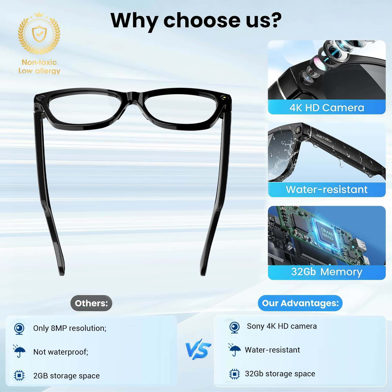 Smart AI Glasses For Valentine‘s Day Gift With UV400 Sunglasses & 4K First-Person POV Camera Translates 160+ Languages Real Time Via ChatGPT 40Min Record For Couples Travel iOS Android Smart AI Glasses For Valentine‘s Day Gift With UV400 Sunglasses & 4K First-Person POV Camera Translates 160+ Languages Real Time Via ChatGPT 40Min Record For Couples Travel iOS Android