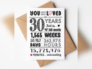 Katie Doodle  - Super Cute, 30th Birthday Card, (Handmade in USA), 30th Birthday Gifts for Men, Women, Wife, Husband - 30th Anniversary Card for Her, Him, Couple (30 Years Loved)