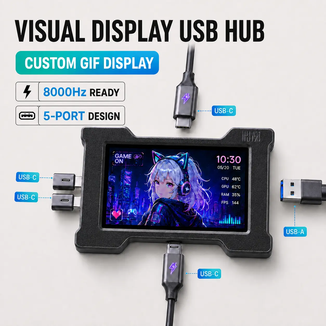 HM LAB Multi-Port USB-C Hub with Custom Screen, USB Ports Adapter & A-Type Splitter for Keyboard, Mouse, Headset, Gaming Stuff for PC Gamers (PC Accessories)