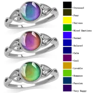 Magical Color-Changing Mood Ring for Girls, Thermal Sensitive Stone, Unicorn Dream Pastel Jewelry, Sweet Fairycore Accessory representative purity Surgical Steel Stud Earrings Set wedding Adjustable Heart Rate Bracelet Day Necklace dad Gold Plated cross