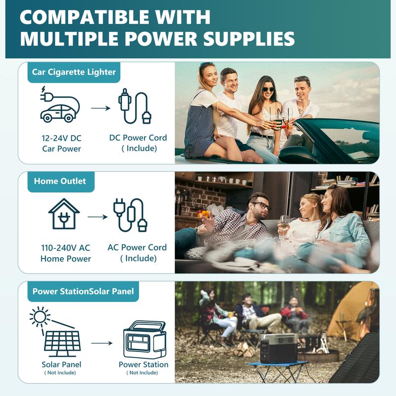 EUHOMY 12 Volt Refrigerator, 12V Car Fridge 22QT(21L) Portable Freezer(-4℉~68℉), Compressor Electric Cooler with 12/24V DC & 110-240V AC, Compressor Electric Cooler for Camping, Travel, Truck- Supports Multiple Models for Versatile Compatibility