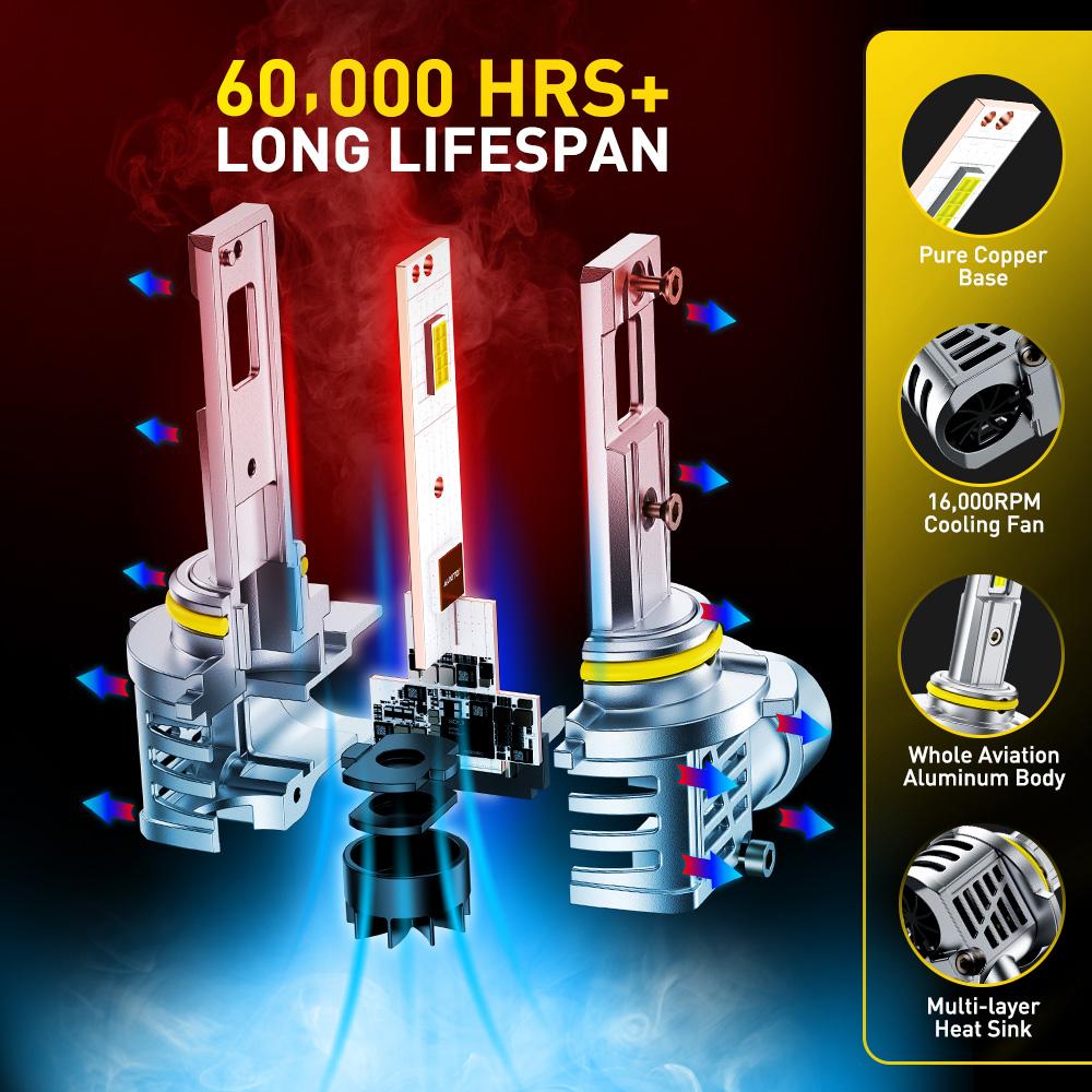 【UPGRADE SERIES】AUXITO LED Headlight Bulbs, 9005/HB3 9006/HB4 H11/H8/H9 9007/HB5 9008/H13 H4/9003 H1 H7,48000LM insane Brightness,6500K White,High/Low Beam Bulbs,60,000Hrs Long Service Life with Cooling Fans,CANBUS Ready,No Flickering ,IP68,Plug N Play 【UPGRADE SERIES】AUXITO LED Headlight Bulbs, 9005/HB3 9006/HB4 H11/H8/H9 9007/HB5 9008/H13 H4/9003 H1 H7,48000LM insane Brightness,6500K White,High/Low Beam Bulbs,60,000Hrs Long Service Life with Cooling Fans,CANBUS Ready,No Flickering ,IP68,Plug N Play