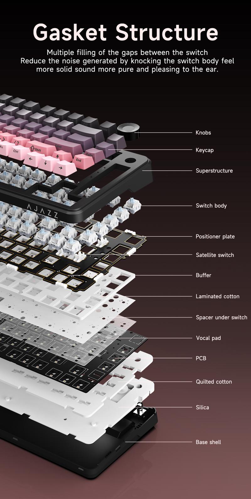 AJAZZ AK820 MAX PLUS Wireless Mechanical Keyboard with TFT Screen & Knobs Gasket Architecture 3-mode 75% Hot Swappable Gaming PC Mac Linux Compatible Avocado Stalk Gift Ideals (Black Shark Red) Hot-Swappable Gaming Keyboard keyboar green switch keyboard AJAZZ AK820 MAX PLUS Wireless Mechanical Keyboard with TFT Screen & Knobs Gasket Architecture 3-mode 75% Hot Swappable Gaming PC Mac Linux Compatible Avocado Stalk Gift Ideals (Black Shark Red) Hot-Swappable Gaming Keyboard keyboar green switch keyboard