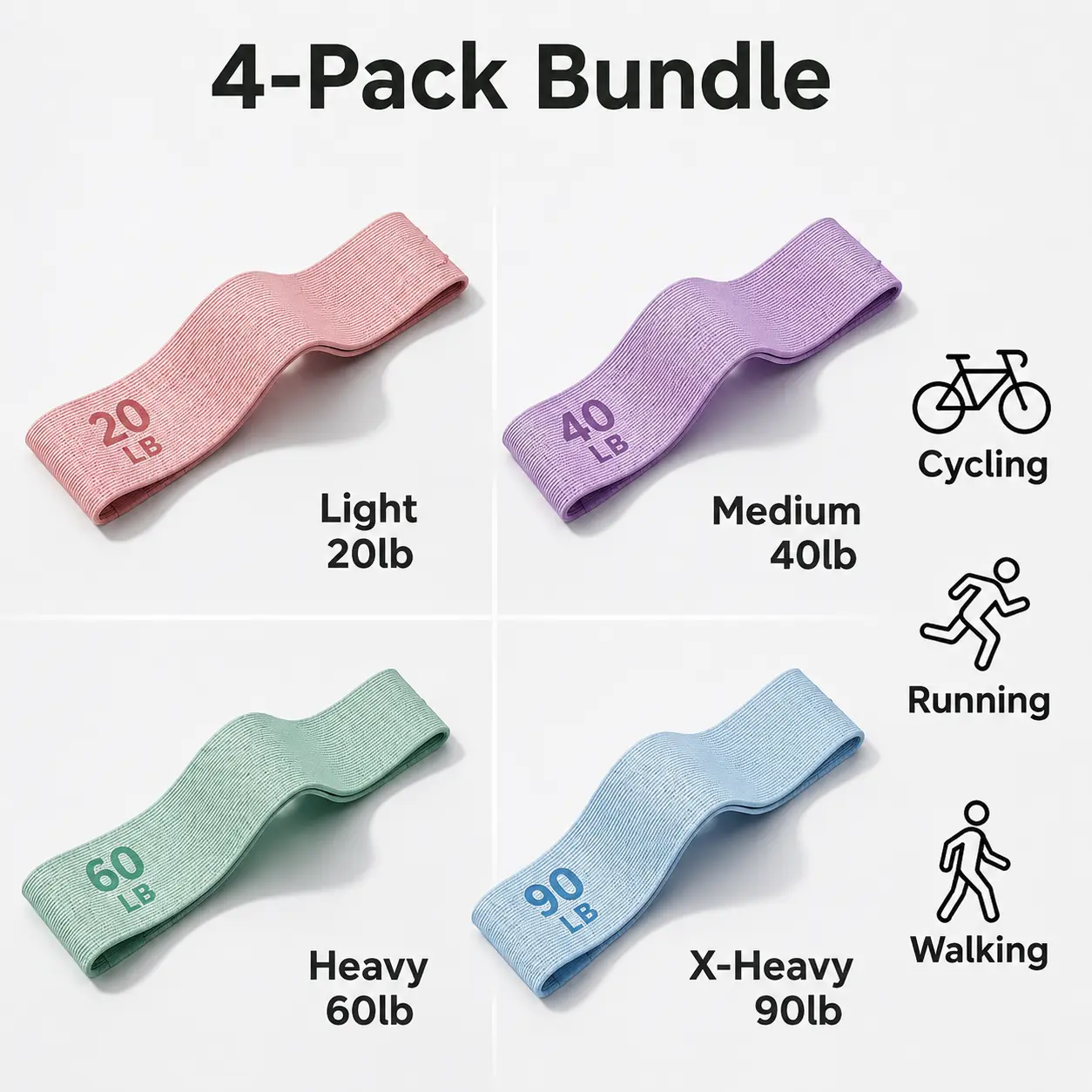 4-Pack Fabric Loop Resistance Bands, 20-90 LB Exercise Bands with Silicone Grip for Leg, Full-Body, Yoga, Pilates and Home Workouts