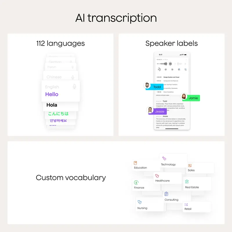 Plaud Note Smart Voice Recorder - One-Press Recording & Playback, 0.117-Inch Slim, 64GB, Voice Changer Translator, Black MagSafe Case - Audio 5