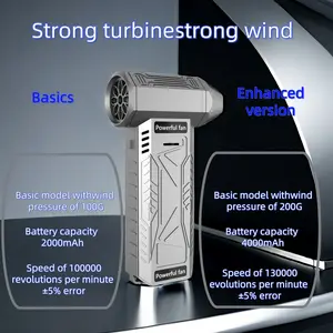 Portable High-Speed Turbine Fan Powerful Turbo Fan Brushless Motor Variable Speed Personal Cooling Turbo Jet Fan Charging Cooler for Travel Quick Cleaning Computer Case Dust Removal