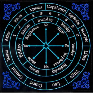 Astrology Pendulum Mat Color-Coded Divination Cloth with Astrological Symbols for Enhanced Readings and Guidance