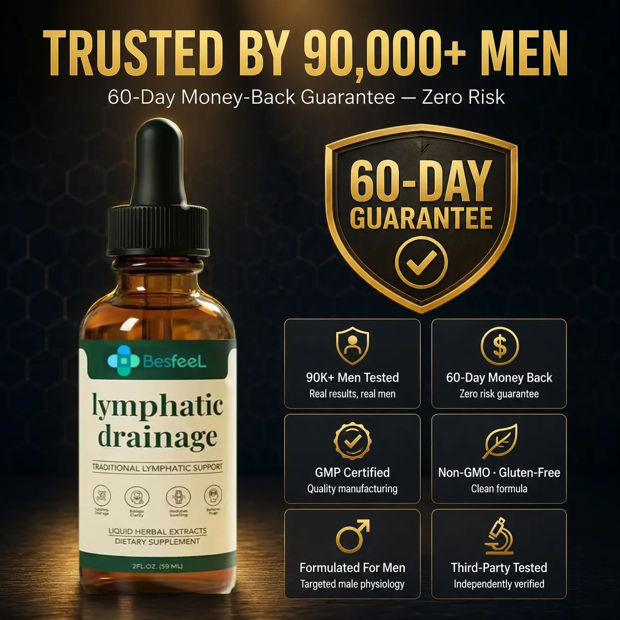 besfeel-Lymphatic Drainage Drops, Healthcare Herbal Supplement – Daily Ritual for Face, Body, and Energy Support Supplement Edible Fitness Dietary