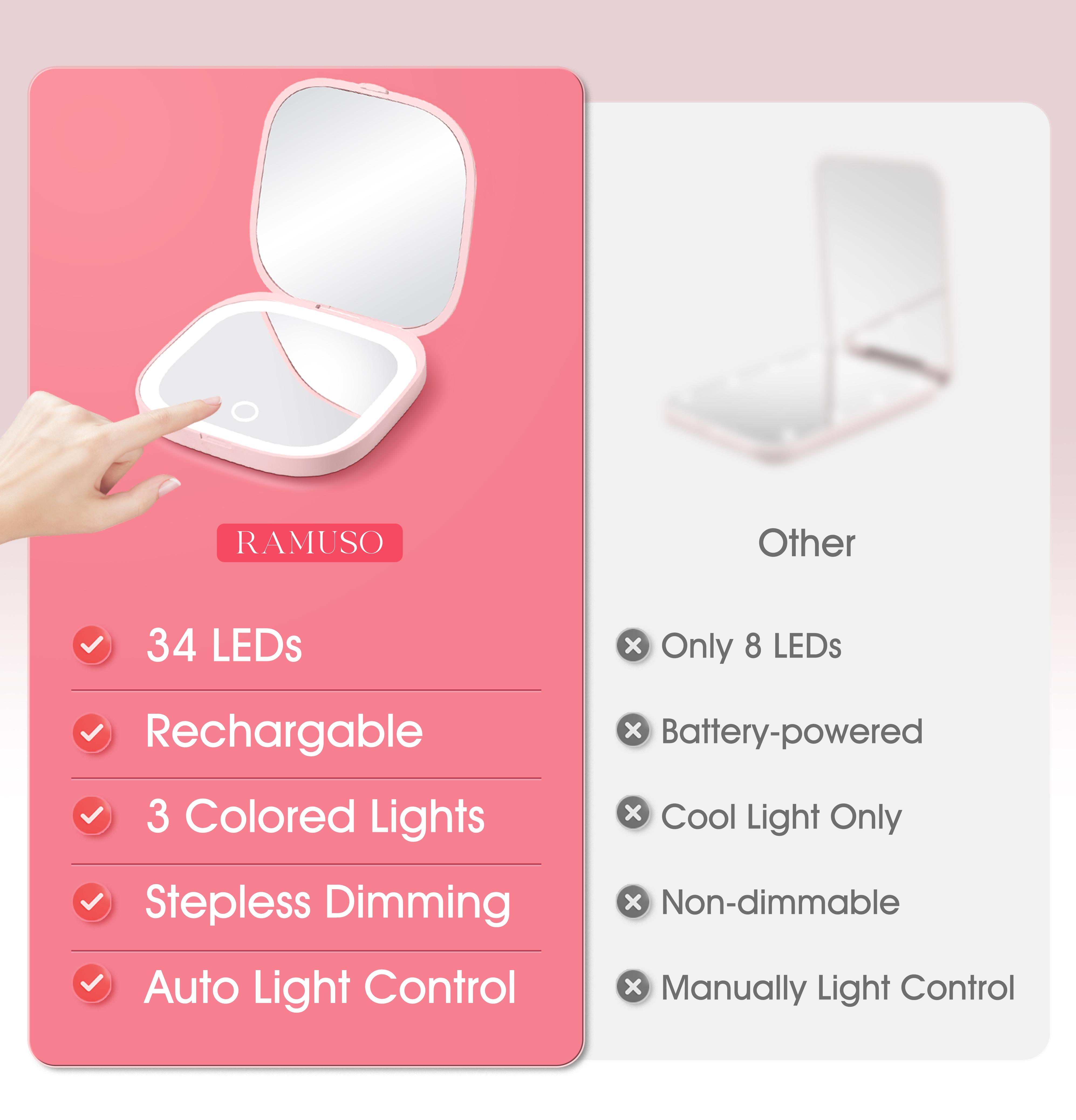 RAMUSO Lilac Mirror -  Compact Mirror Double Sided 1x/3x Magnifying for Travel,Makeup, Adjustable Lighted Pocket Mirror for Beauty, Skincare, Touch-Up, Home & On-the-Go | Compact Pink Hand Mirror Birthday Gift for Her Everyday Essential