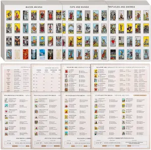 1260 PCS Mini Tarot Stickers for Journaling, 1.25" x 0.78" Tarot Card Stickers Based on Rider Waite Tarot Deck, 8 Tarot Cheat Sheet Included