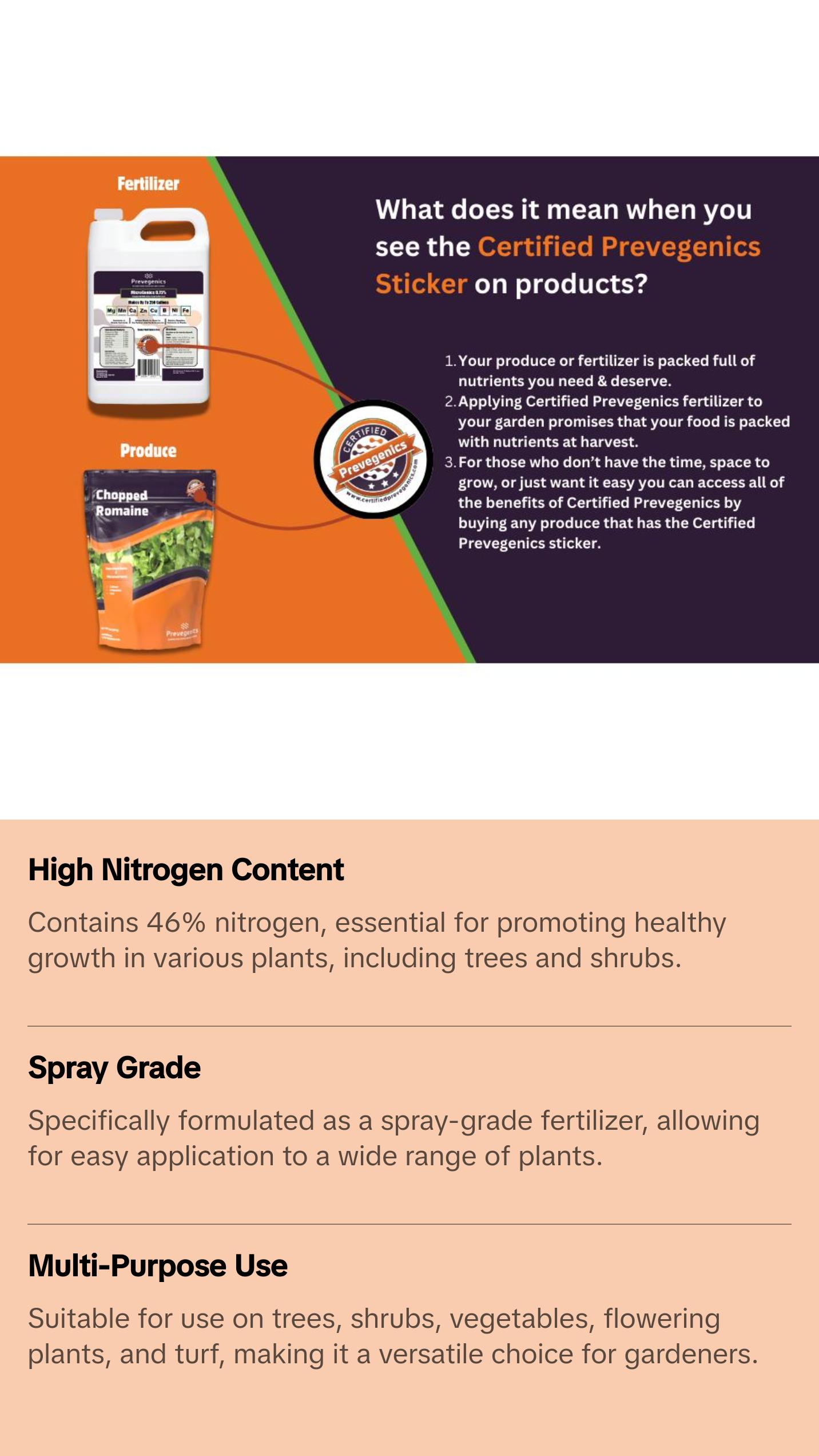 Urea 46-0-0 | Urea Fertilizer | Spray Grade Fertilizer | Use on Trees, Shrubs, Vegetables, Flowering Plants, and Turf