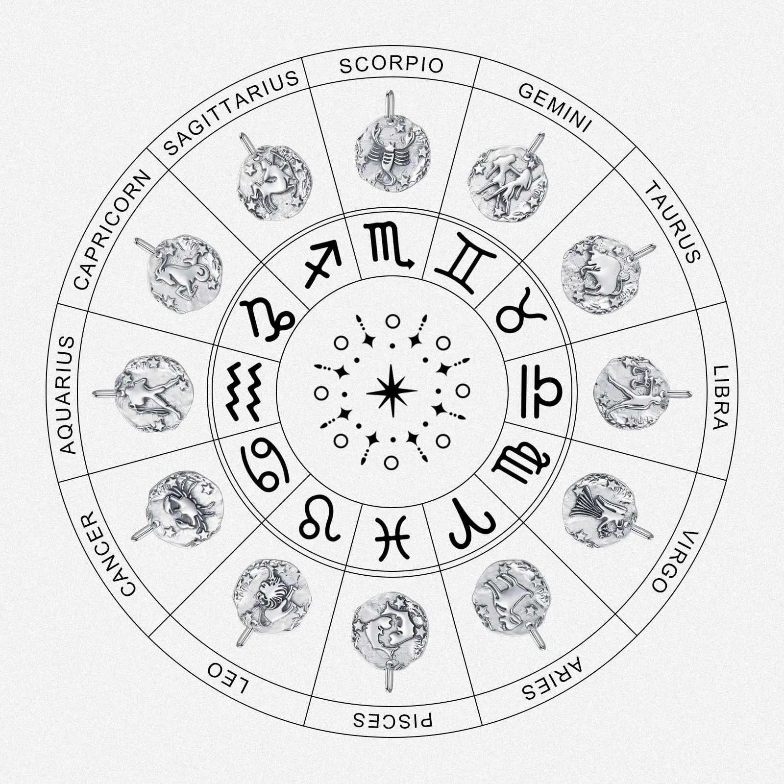 Sebina zodiac necklace Jewelry zodiac signs pendant astrology lovers Leo Gemini Sagittarius Capricorn gifts for women men Anniversary Birthday Graduation Christmas Valentine's Day Mother's Day