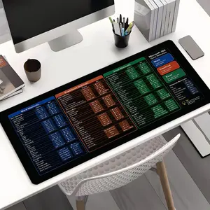 Large Shortcut Desk Mat, Non-Slip Extended Mouse Pad with Word Excel PowerPoint 365 Shortcuts, Office Desk Accessories for Work, Gaming, Students, Employees, Laptop & Computer Keyboard Pad for Home Office