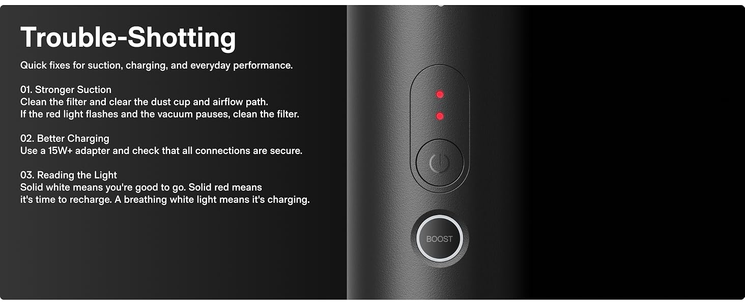 HOTO Car Vacuum Cordless, Handheld Vacuum Cleaner with 20000Pa Suction, 4-in-1 Portable Mini Vacuum & Electric Compressed Air Duster for Car, Desk, Keyboard, Home, Office