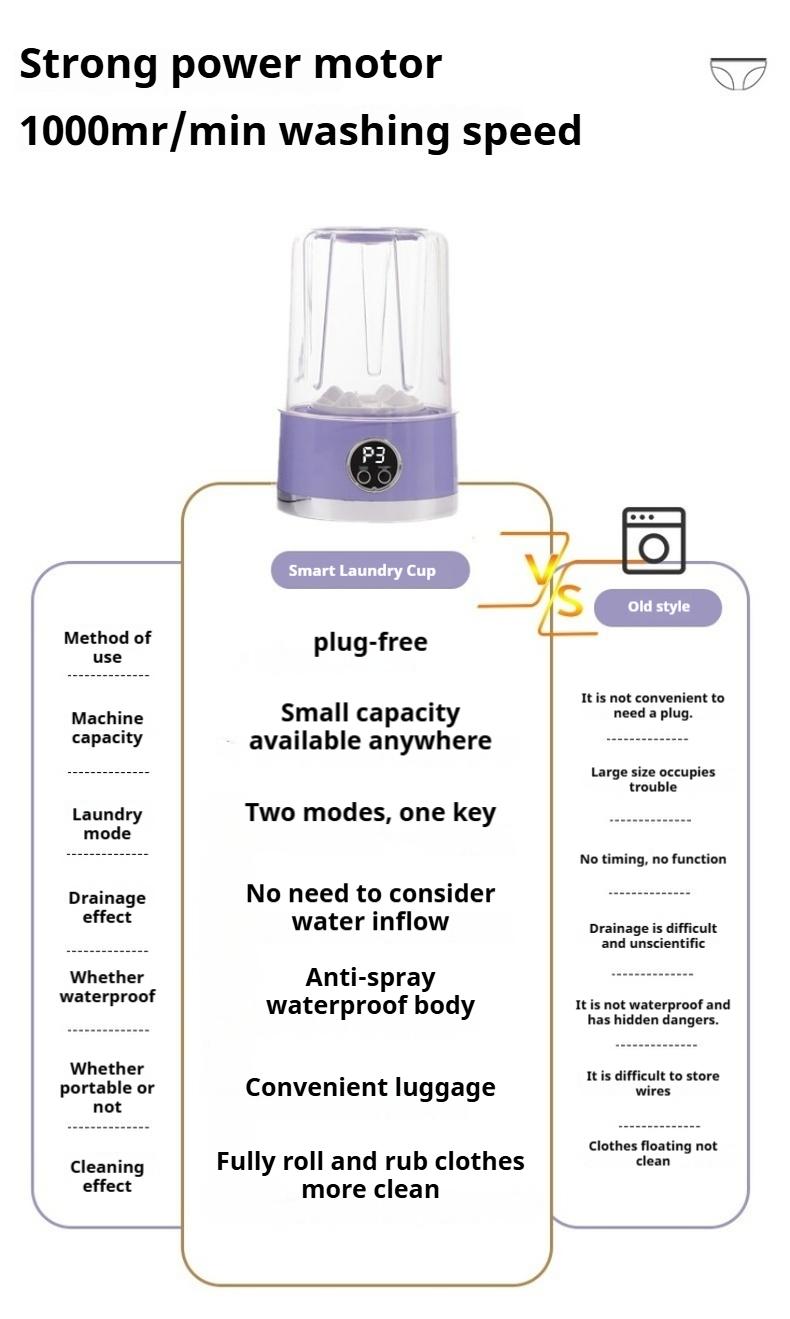 Portable USB-Rechargeable Mini Washer for Underwear &Socks Automatic Cleaning No Plug 20 Washes per Charge Compact Design with LED Display Separate Washing for Socks & Underwear Idealfor Travel Home RV Use