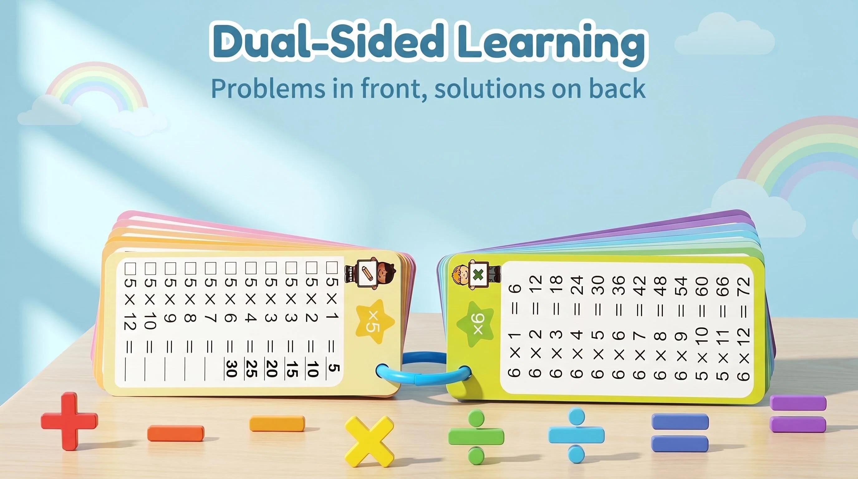 Durable Laminated Multiplication Flash Cards 0-12 (15 Pcs, 2.81x7.10 In) - Compact Black Math Educational Toy for Ages 6+, Parents, Classroom Activities with Dry Erase Dual-Colored Markers, Sorting Ring, Times Table Chart