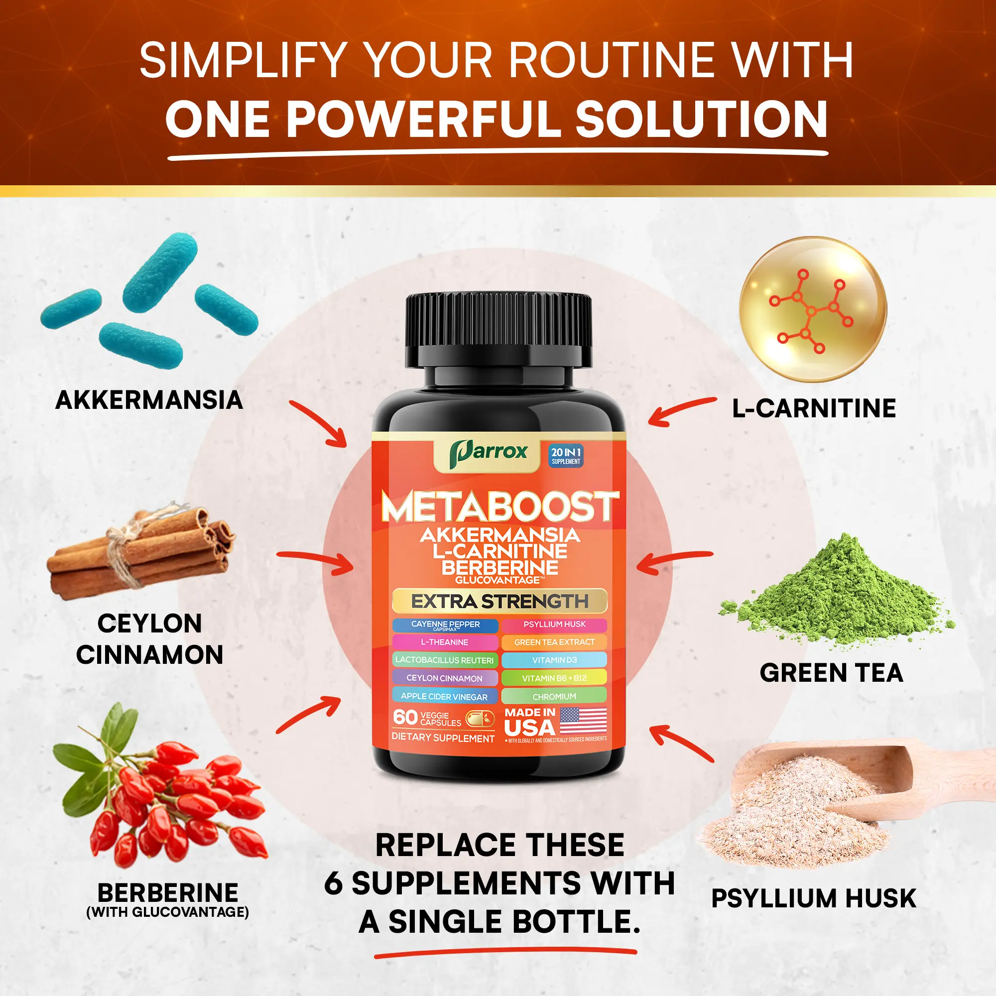 Parrox Metaboost - Natural Metabolism Supplement with Berberine, L-Carnitine, L-Theanine & 20+ Extra Strength Ingredients - Fitness, Balanced Gut, & Digestive Health - Made in USA - TikTok Shop Parrox Metaboost - Natural Metabolism Supplement with Berberine, L-Carnitine, L-Theanine & 20+ Extra Strength Ingredients - Fitness, Balanced Gut, & Digestive Health - Made in USA - TikTok Shop