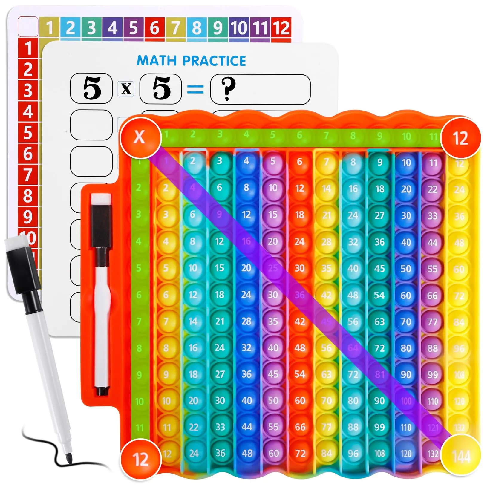 Multiplication Flash Cards Grade 3 Bouncing Stress Relief Toy Multiplication  Bounce Cards Learning Educational Tool Educational