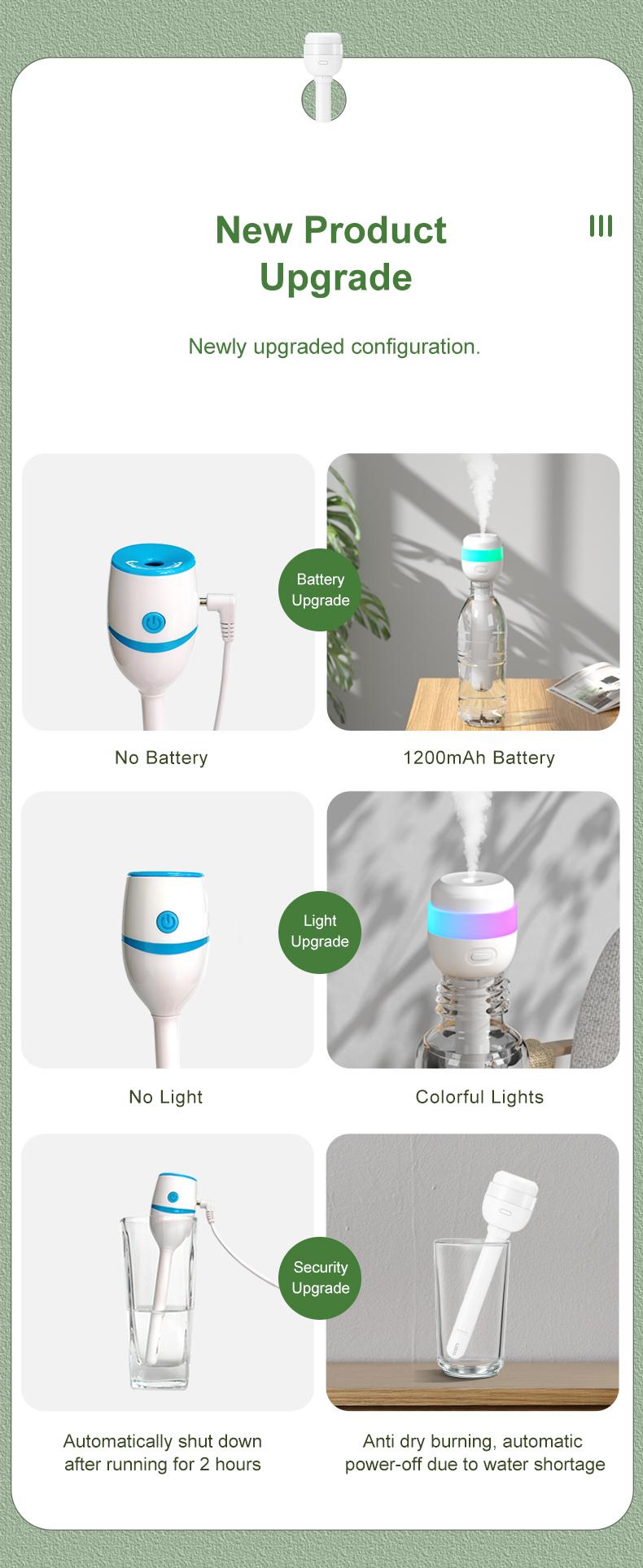 Portable Mini Humidifier,Air Purifiers,Colorful,USB Powered,Water Shoortage Protection, Ultra-Quiet, Portable Mini Air Purifiers foor Bedroom Desk Car Travel Office Baby