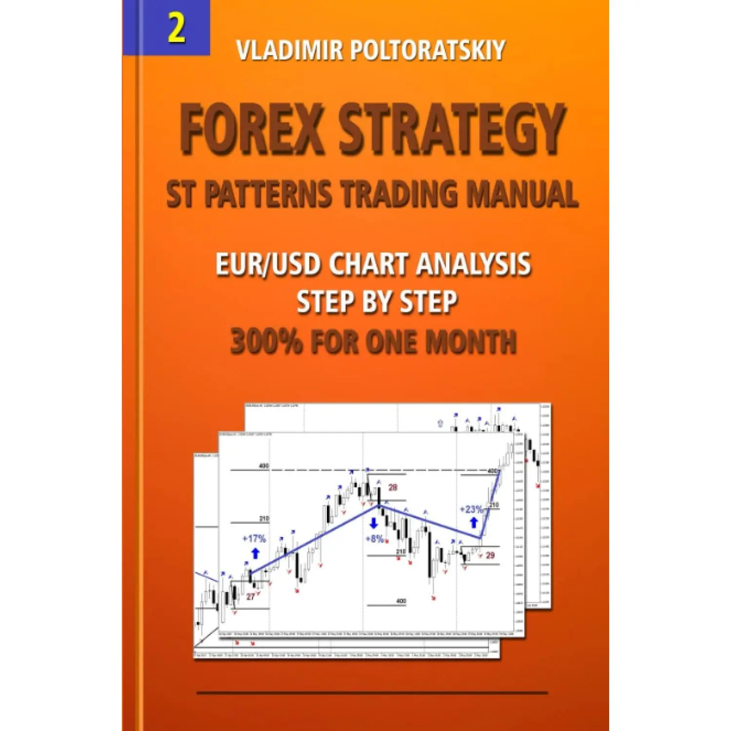 Forex Strategy: ST Patterns Trading Manual, EUR/USD Chart Analysis Step by Step, 300% for One Month (Forex Trading Strategies, Futures, CFD, Bitcoin, Stocks, Commodities)