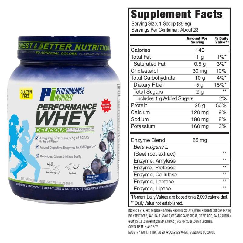Performance Inspired Performance Whey Protein Powder - All Natural 25G - Contains BCAAs Digestive Enzymes Fiber Packed Gluten Free 2lb - Healthcare