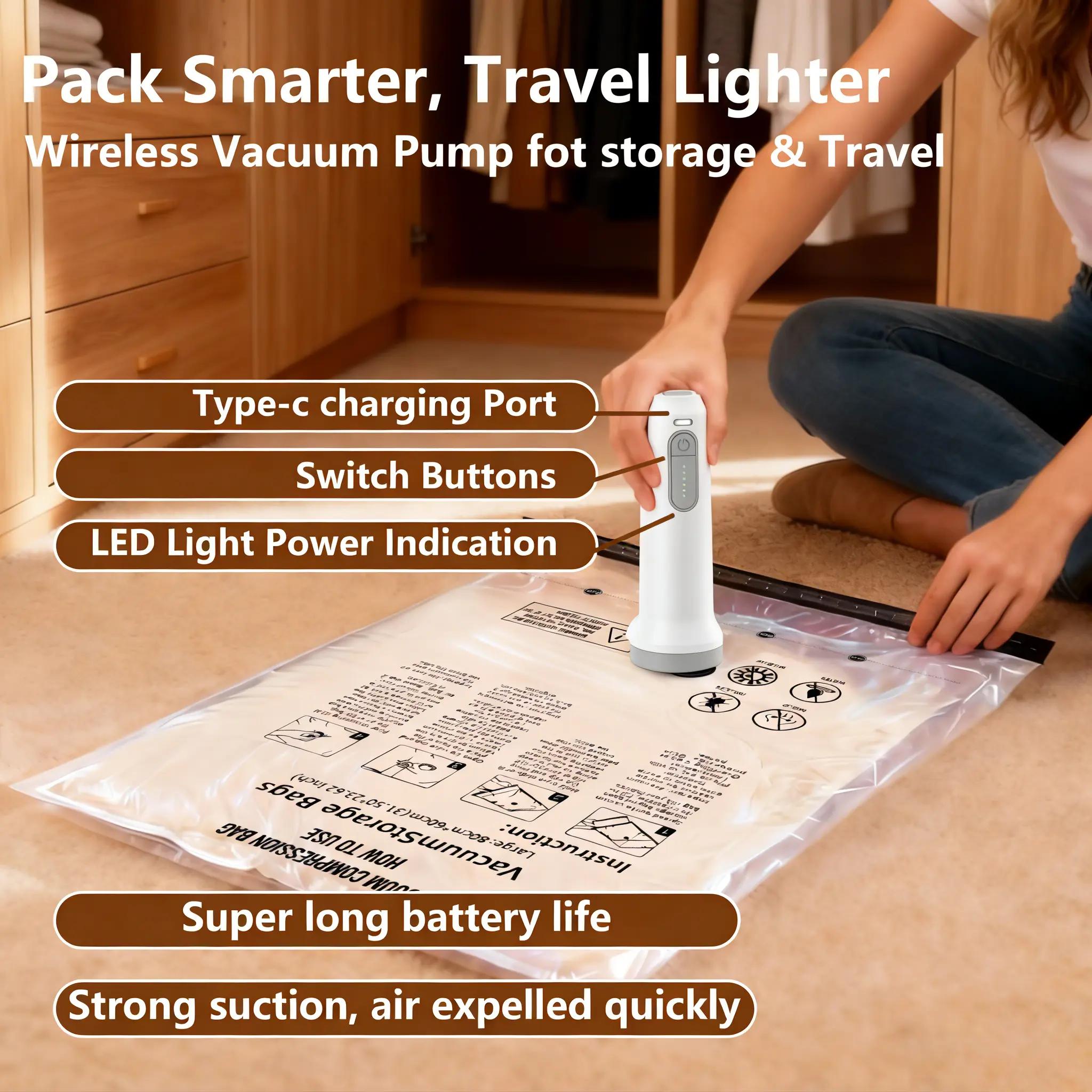 [2026 Upgraded] Travel Vacuum Storage Compression Bag Set (15-Pack Reusable Zipper Bags, 3 Sizes) with Rechargeable Air Pump, 140L/Min Powerful Air Removal, Waterproof Space Saver Organiser for Carry-On Suitcases, Vacuum Seal Compression