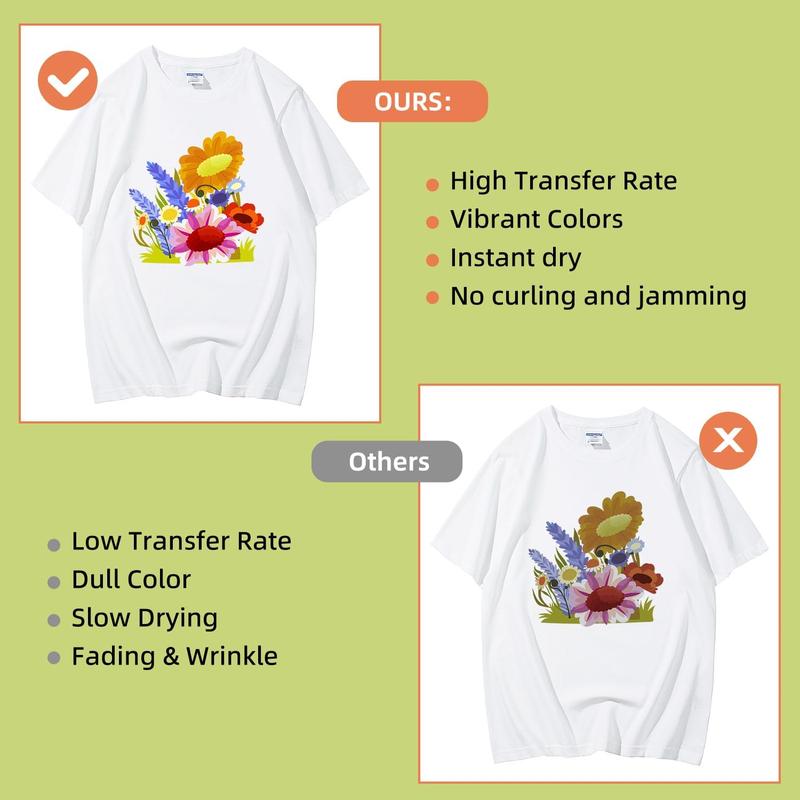 Sublimation Paper 30 Sheets Heat Transfer Paper 8.5x11 inch Compatible with Inkjet Sublimation Printer 125g