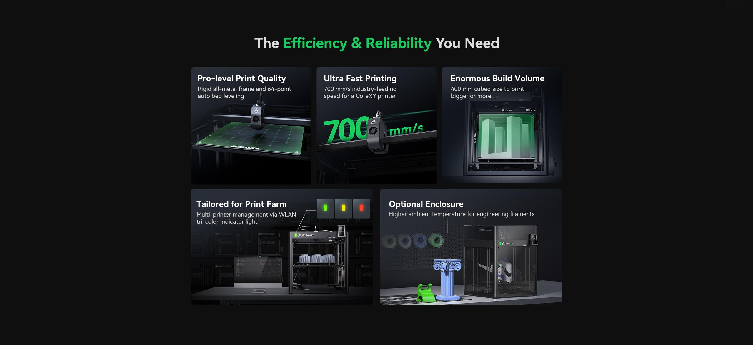 Creality Ender-5 Max CoreXY 3D Printer 700mm/s High Speed 400*400*400mm Printing