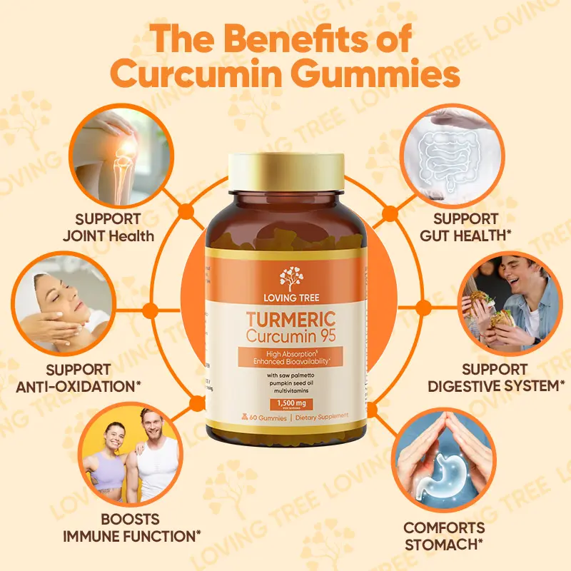 LOVING TREE -Acne Relief Vitamin Gummies-Rich in Curcumin & Vitamins – supports immunity,  boosts energy, and nourishes skin & hair health