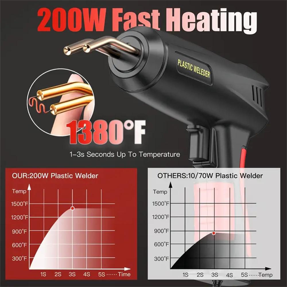 Upgraded 2 in 1 Plastic Welding Kit Hot Stapler Soldering GunTypes Staples for Car Bumper Repair Welder Machine Repair，Plastic welding gun repair tool set suitable for automobiles