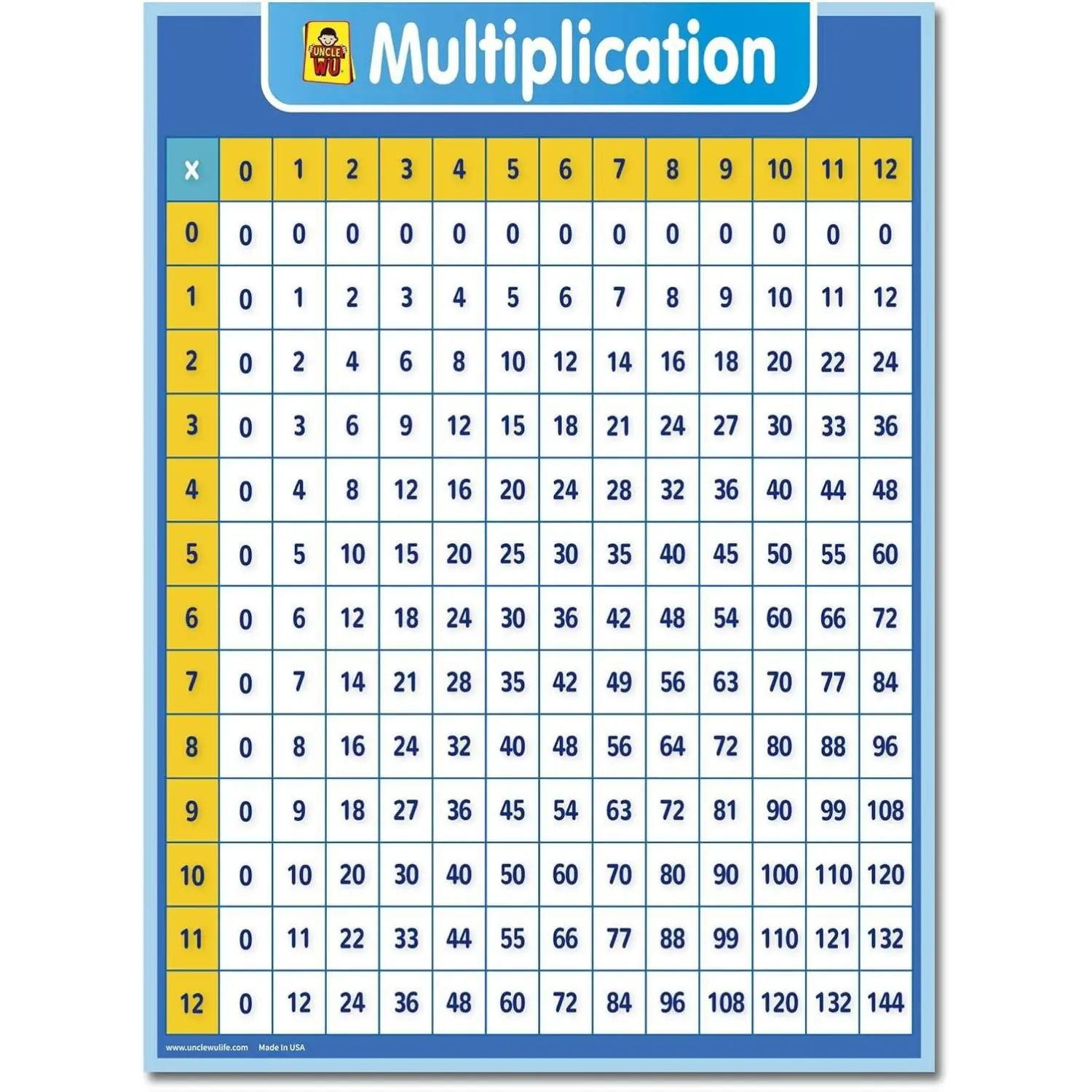 UNCLE WU Multiplication Chart Dry Erase Poster for Kids - Educational Times Table Math Chart for Elementary School(18" x 24",Laminated)
