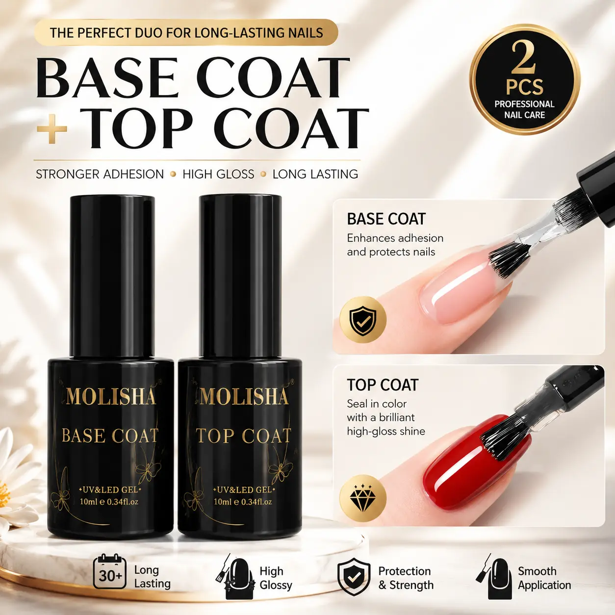 MOLISHA Quick-Drying Gel Kit - Base Coat&Top Coat for for handmade craft Nails, Clear Nail Tips and gel x nail glue Long-Lasting Strong Adhesion Gel, Easy-to-Use Nail Care Set UV Light Cured Needed