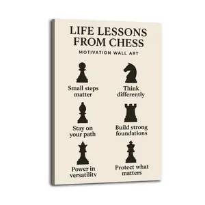 Life Lessons From Chess Artistic Wall Decor, Waterproof Canvas Poster, Cute And Vibrant Poster for Bathroom, Living Room, Bedroom, Dorm, A Perfect Gift Idea for New Year Home Decor