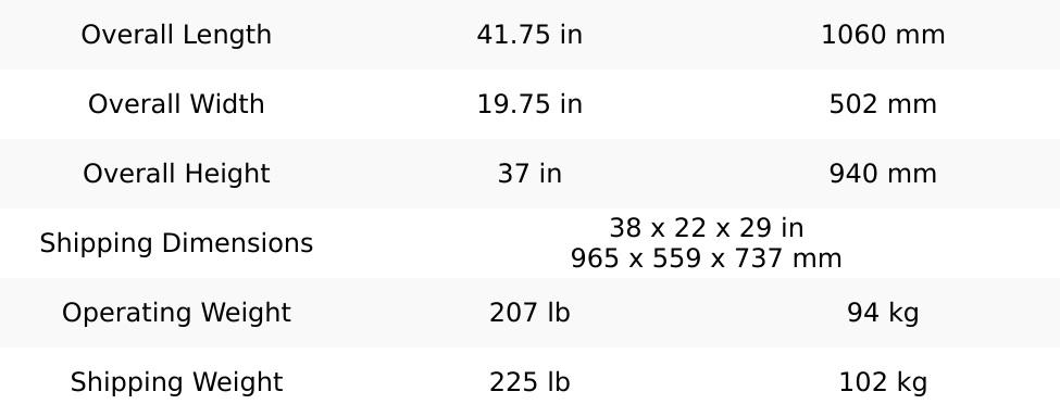 MVC88VTH Plate Compactor MVC88VTH Plate Compactor