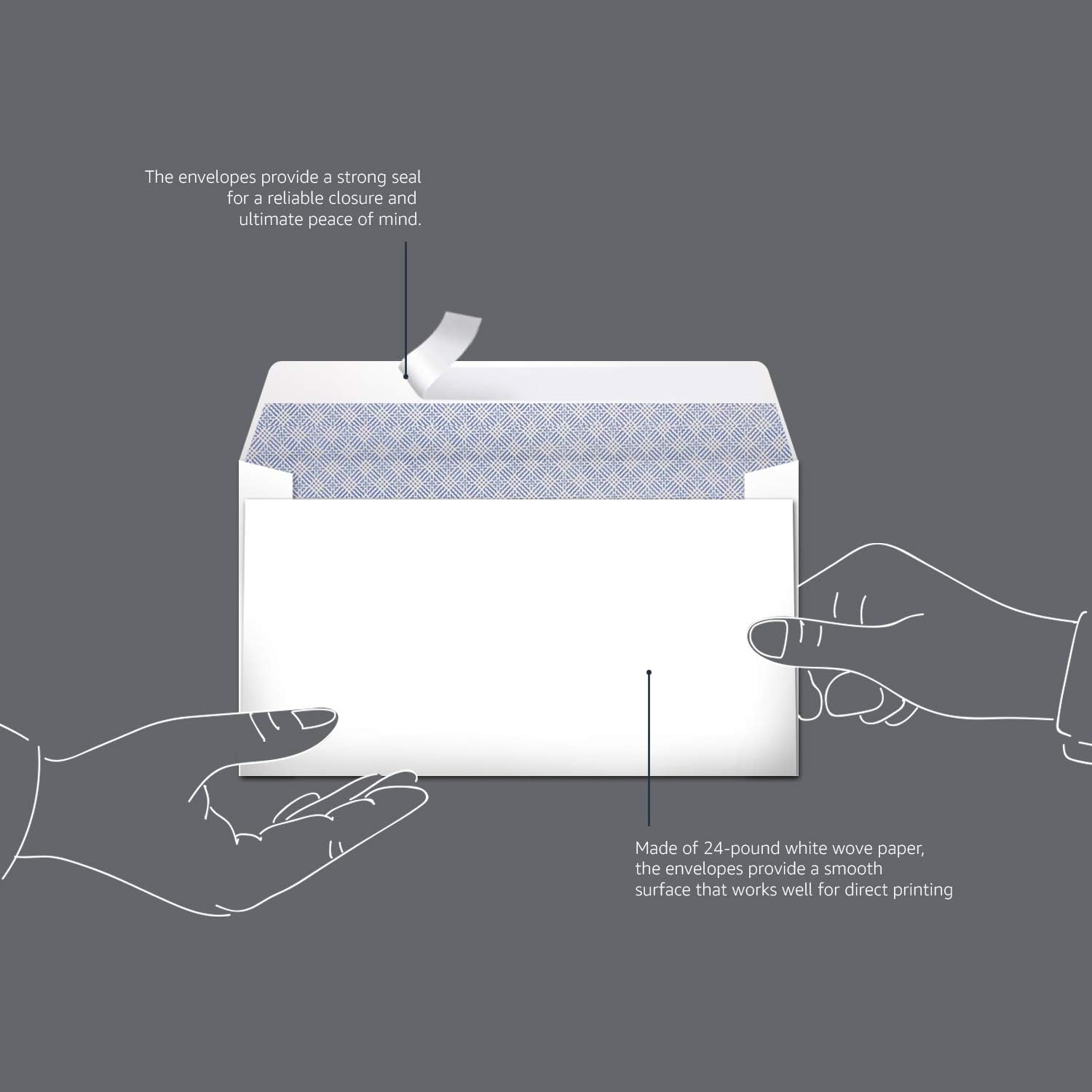 3/4 Security-Tinted Self-Seal Envelopes for Home & Office, White, 100-Pack
