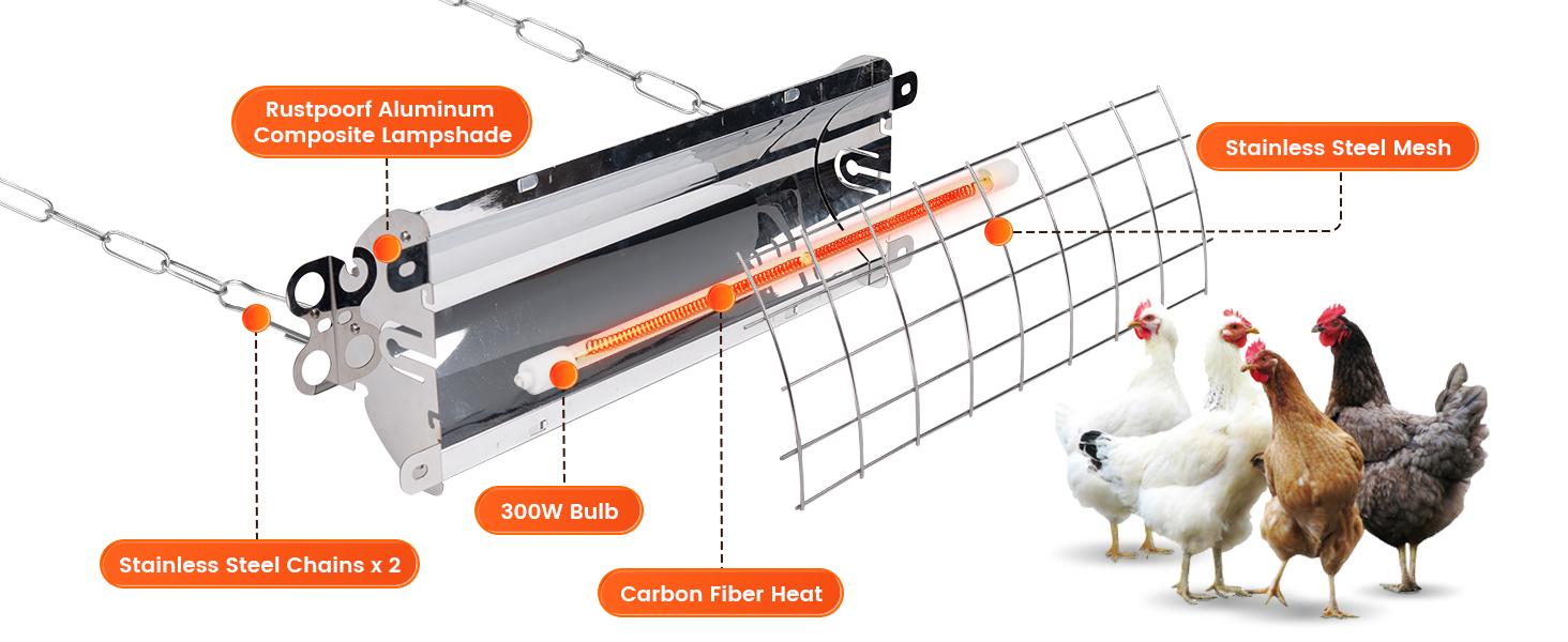 400W Large Chicken Coop Heater, Carbon Fiber Heating Lamp Outdoor Winter, Protable 2 Mode Temp & Hanging Height for Coop Rabbits Livestock Heating Plate Chicks Poultry House