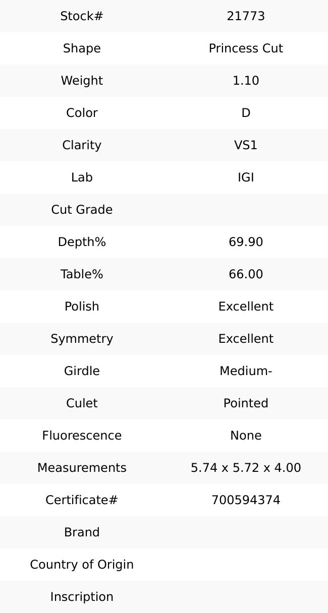 1.10 ct D VS1 Princess