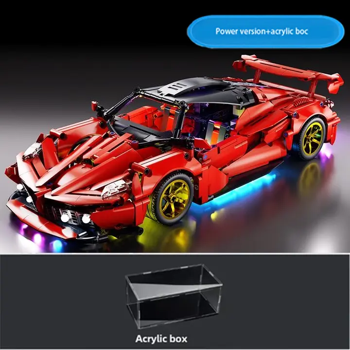 Model + Protect my model