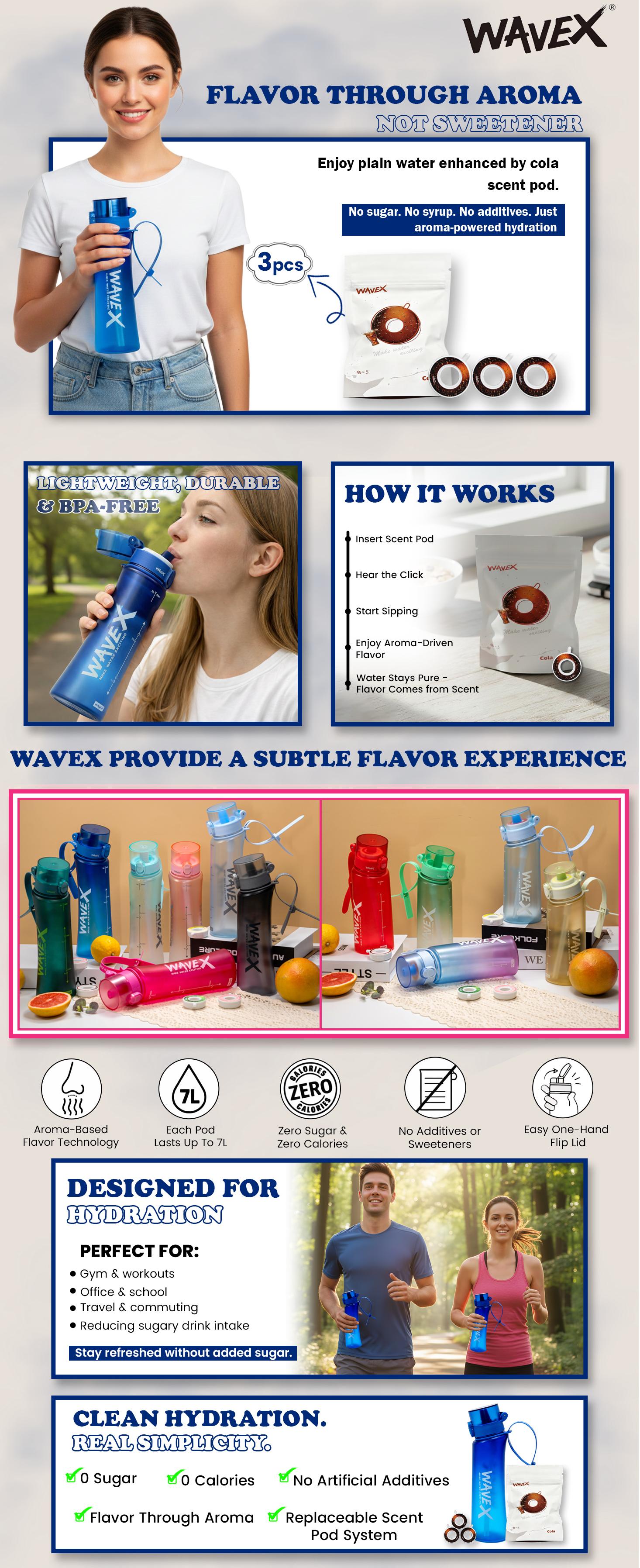 600ml Deep Tide Blue Tritan Water Bottle With 3 Cola Aroma Scent Pod