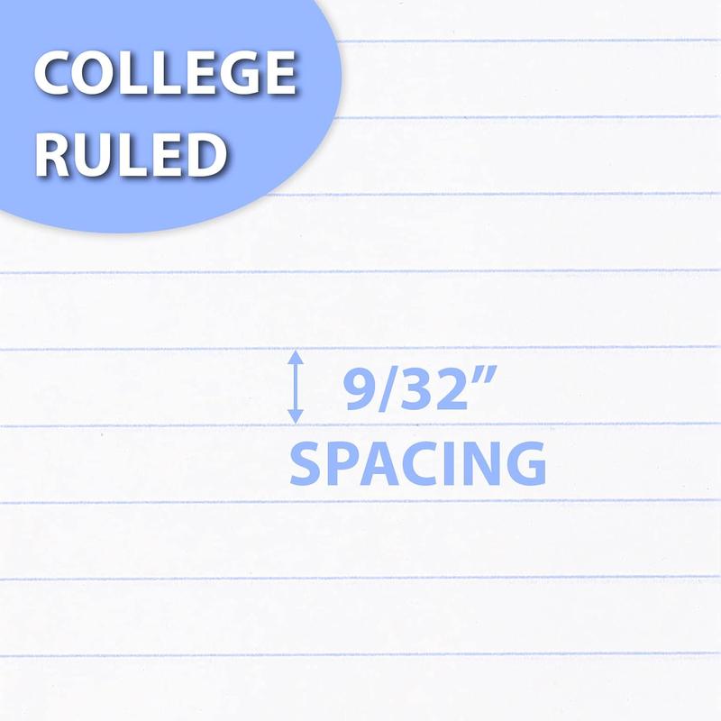 Small Notebook, 24 Pack of pocket notebook 3x5 " College Ruled Small Memo Pad Wirebound 60 Sheets, Pastel Colors of Mini Notebook in Bulk pack