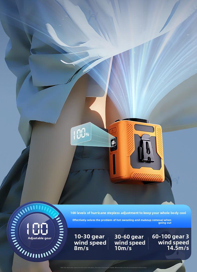 HOOYS Personal Waist Portable Rechargeable Fan, 6000mAh Battery Power bank, 5 Speeds 5300RPM Airflow, LED Light, Wearable Belt Fan for Outdoor, Jobsite, Farms, Traveling, Fishing