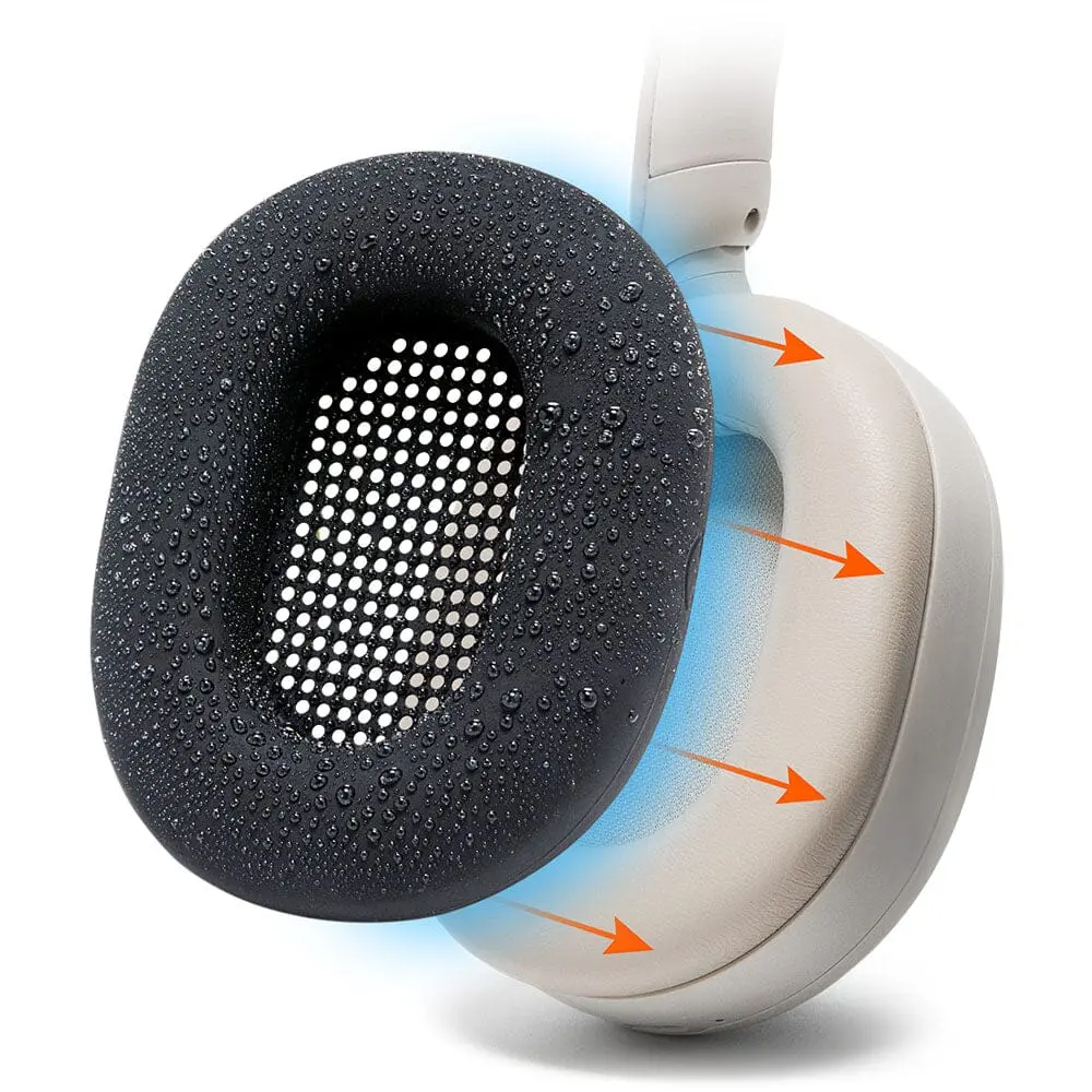 Sony WH-1000XM5 Earpad Sweat Covers - WC SweatZ Sony WH-1000XM5 Earpad Sweat Covers - WC SweatZ