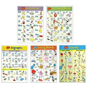 Dr. Seuss Phonics Bulletin Board Set (D)