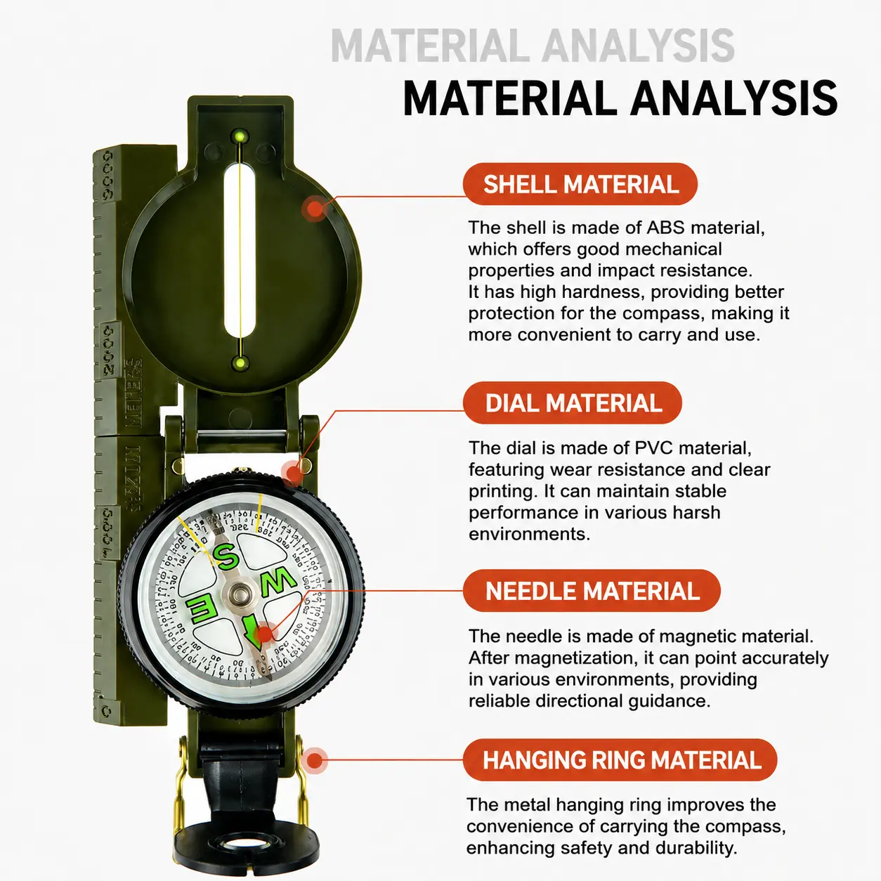Outdoor Survival Compass | Multi-Functional Quick Positioning Guide for Wilderness Exploration, Lightweight & Portable