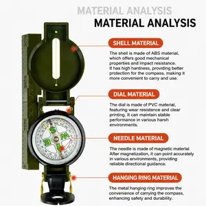 Outdoor Survival Compass | Multi-Functional Quick Positioning Guide for Wilderness Exploration, Lightweight & Portable