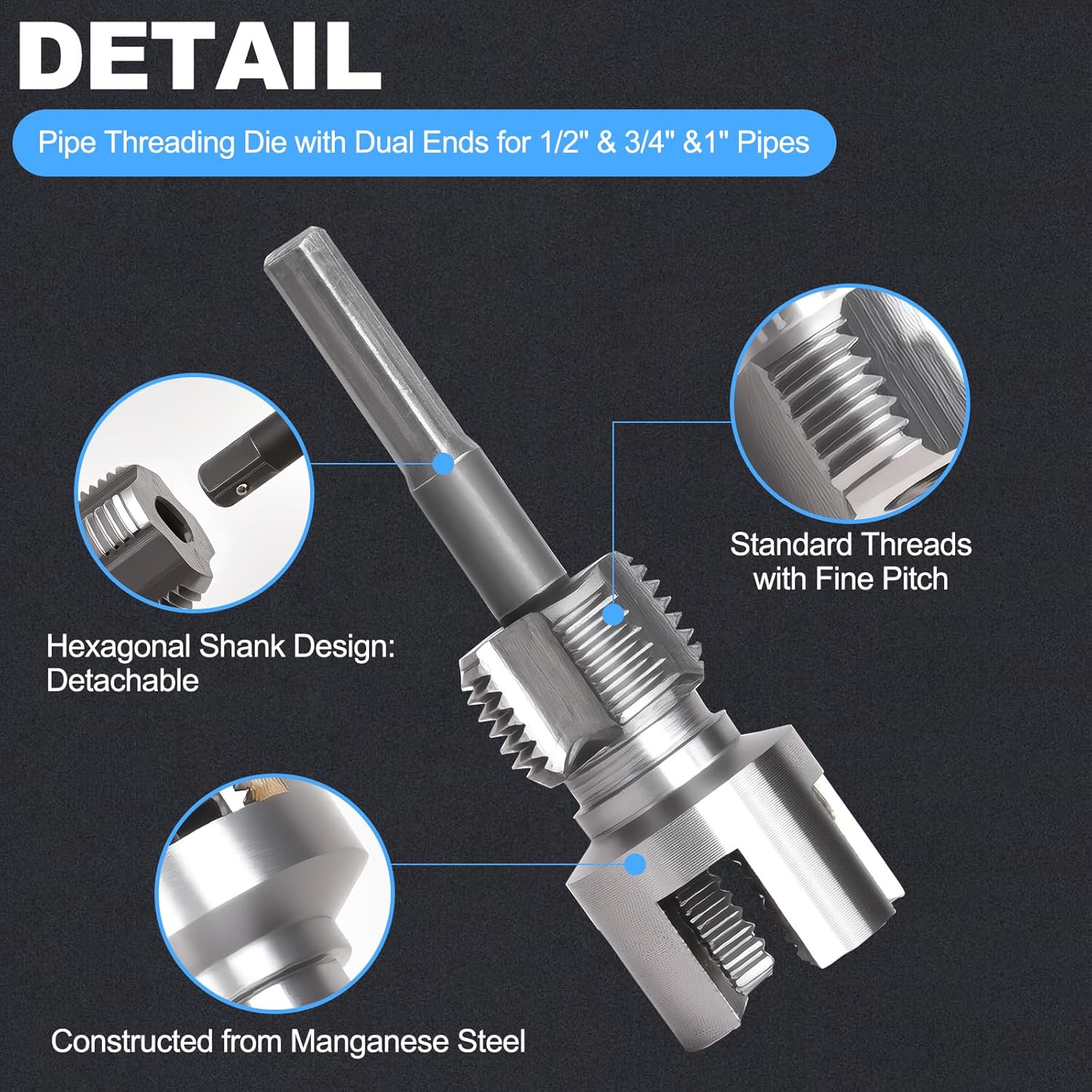 2PCS PVC Pipe Threader Kit - Dual-Function Internal & External Pipe Threading Tool for 1/2"& 3/4" PVC/Plastic Pipes
